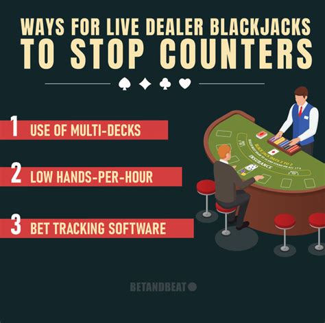 Are you counting cards in online casino live dealer blackjack .